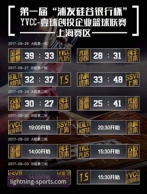 光速体育APP推荐 光速体育APP实用指南:2026版本功能与下载技巧全解析